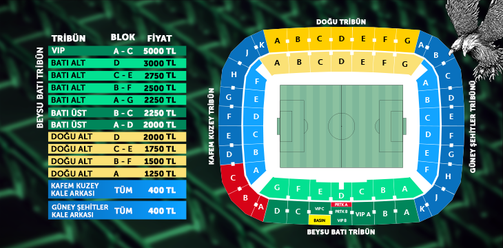 Süper Lig 2021 - 2022 Sezonu kombine satışları hakkında